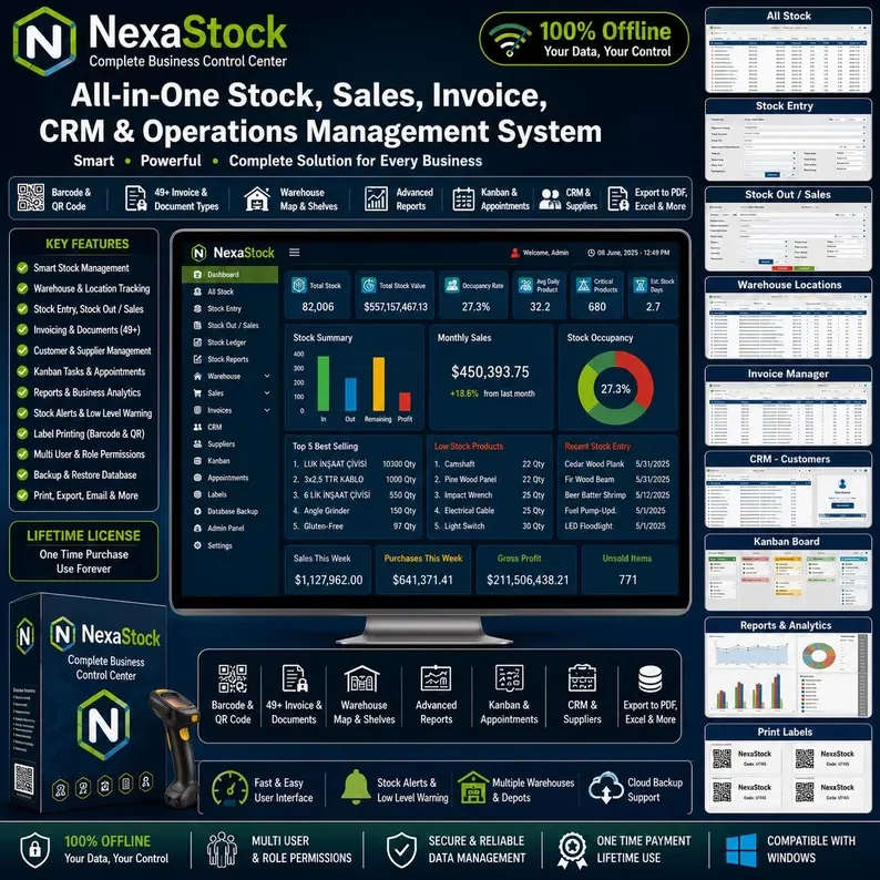 NexaStock - Complete Business Control Center