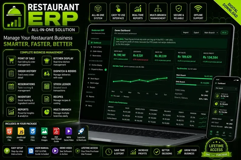 Restaurant ERP - All-in-One Restaurant Business Solution